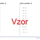 Velká násobilka | matematika 1. stupeň | 26 sloupců 3