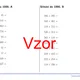 Sčítání do 1000 | matematika 1. stupeň | 26 sloupců 3