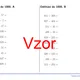 Odčítání do 1000 | matematika 1. stupeň | 26 sloupců 3