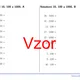 Násobení 10, 100 a 1000 | matematika | 26 sloupců 3