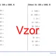Dělení 10, 100 a 1000 | matematika | 26 sloupců 3