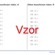 Dělení dvouciferným číslem | matematika 1. stupeň | 26 sloupců 3