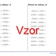 Sčítání přirozených čísel do milionu | matematika 1. stupeň | 26 sloupců 3