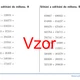 Sčítání a odčítání přirozených čísel do milionu | matematika 1. stupeň | 26 sloupců 3