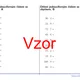 Dělení jednociferným číslem se zbytkem | matematika 1. stupeň | 26 sloupců 3