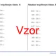 Násobení trojciferným číslem | matematika 1. stupeň | 26 sloupců 3