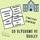 PUZZLE – POMĚRY MEZI VĚTAMI HLAVNÍMI 4