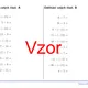 Odčítání celých čísel | matematika | 26 sloupců 3