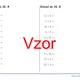 Sčítání do 20 | matematika 1. stupeň | 26 sloupců 3