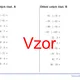 Dělení celých čísel | matematika | 26 sloupců 3
