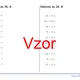 Odčítání do 20 | matematika 1. stupeň | 26 sloupců 3