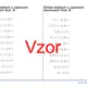 Sčítání kladných a záporných desetinných čísel | matematika | 26 sloupců 3