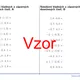 Násobení kladných a záporných desetinných čísel | matematika | 26 sloupců 3
