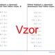 Dělení kladných a záporných desetinných čísel číslem celým | matematika | 26 sloupců 3
