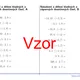 Násobení a dělení kladných a záporných desetinných čísel | matematika | 26 sloupců 3