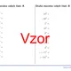 Druhá mocnina celých čísel | matematika | 26 sloupců 3