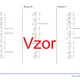 Druhá odmocnina kladných a záporných zlomků | matematika | 26 sloupců 4