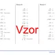 Aritmetika druhé odmocniny čísel | matematika | 26 sloupců 4