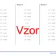 Třetí mocnina desetinných čísel | matematika | 26 sloupců 4
