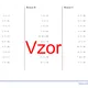 Malá násobilka | matematika 1. stupeň | 26 sloupců 4