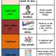 Ustálená slovní spojení (přísloví/rčení) 3