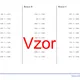 Násobení jednociferným číslem | matematika 1. stupeň | 26 sloupců 4
