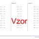 Dělení jednociferným číslem | matematika 1. stupeň | 26 sloupců 4