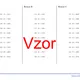 Násobení dvouciferným číslem | matematika 1. stupeň | 26 sloupců 4