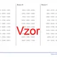 Sčítání přirozených čísel do milionu | matematika 1. stupeň | 26 sloupců 4