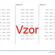 Odčítání přirozených čísel do milionu | matematika 1. stupeň | 26 sloupců 4