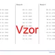 Násobení trojciferným číslem | matematika 1. stupeň | 26 sloupců 4