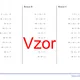 Dělení celých čísel | matematika | 26 sloupců 4