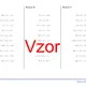 Dělení kladných a záporných desetinných čísel číslem celým | matematika | 26 sloupců 4