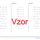Dělení kladných a záporných desetinných čísel číslem desetinným | matematika | 26 sloupců 4