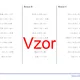 Násobení a dělení kladných a záporných desetinných čísel | matematika | 26 sloupců 4