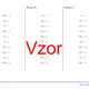 Druhá odmocnina přirozených čísel | matematika | 26 sloupců 4