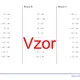 Druhá mocnina celých čísel | matematika | 26 sloupců 4