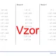Druhá mocnina kladných a záporných desetinných čísel | matematika | 26 sloupců 4