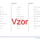 Druhá mocnina a odmocnina celých čísel | matematika |26 sloupců 4