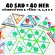 Matematické TRIMINO - násobení pro 3. třídu 2