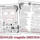 DRAMA a DIVADLO: vývoj, pojmy, texty (s řešením) 9