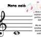 Hudební nauka - základní pojmy 3