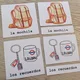 Třísložkové karty - LOS VIAJES Y EL TURISMO 3