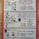 Vyjmenovaná slova - lapbook, karty 6