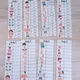 Vocabulary - BODY- sada 8