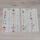 Vocabulary - BODY- sada 10