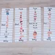Vocabulary - BODY- sada 9