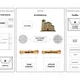 Románská kultura – Lapbook 2