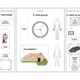 Jak se žilo v raném středověku – Lapbook 2