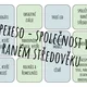 Pexeso - společnost v raném středověku 2